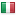 decibelinsight.com server is located in Italy